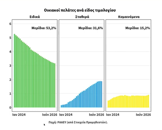 Στιγμιότυπο-οθόνης-2026-09-08-135514.png